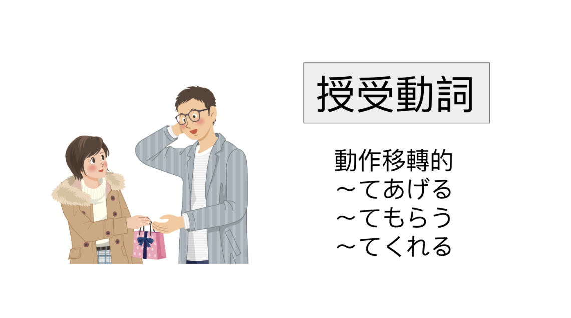 【授受動詞2】〜てあげる、〜てもらう、〜てくれる怎麼用? – 馬路日語